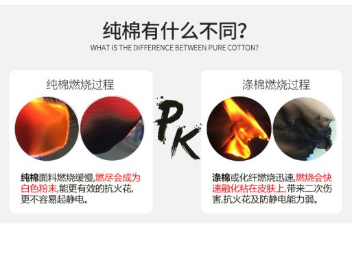工作裝多少錢(qián)一套勞保工裝哪家好