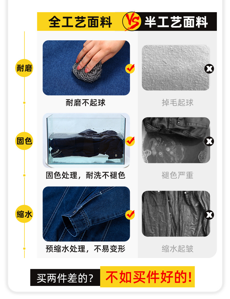 NZ024A 夏季薄款長(zhǎng)袖反光繩拉鏈牛仔工作服定制套裝男電焊工機(jī)修勞保服(圖4)