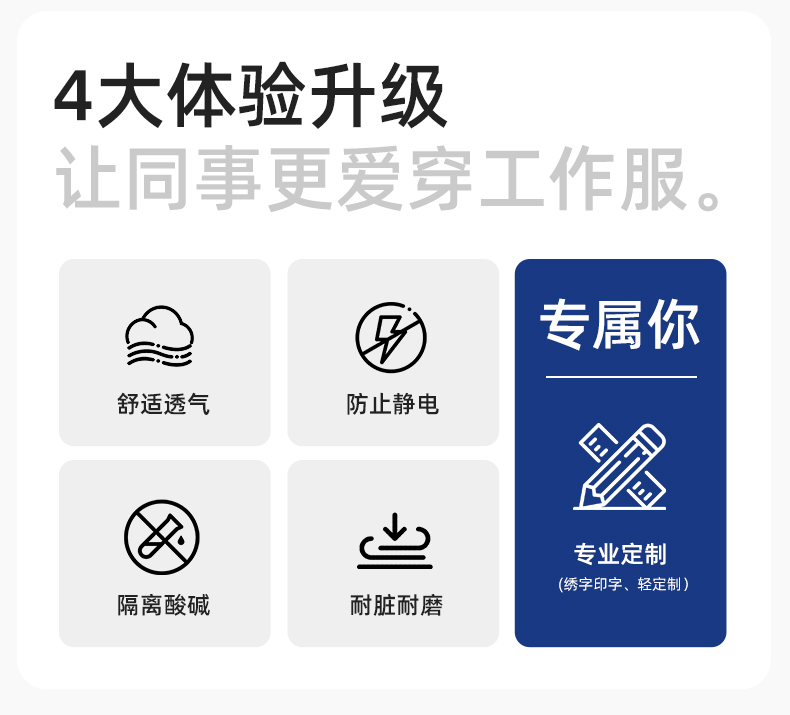 LJ-9701SF 春秋防酸堿防靜電勞保工作服套裝化工廠(chǎng)加油站工裝定制(圖2)