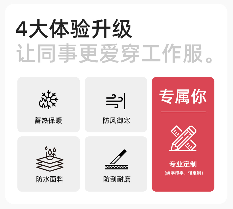 SL-9077 冬季可拆卸沖鋒衣工作服防風(fēng)防水保暖工裝企業(yè)學(xué)校工廠團體服定制(圖2)