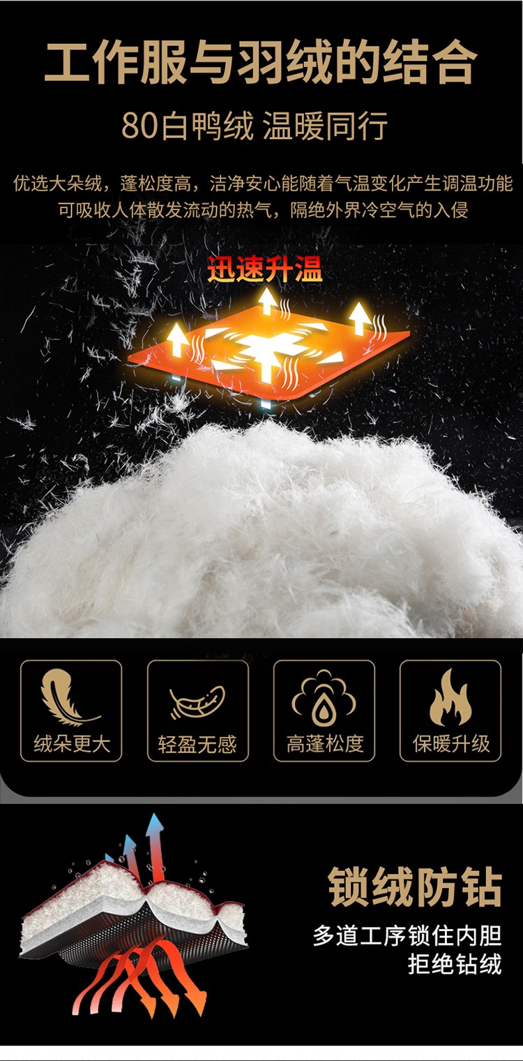 LW-8826Y 冬季可拆卸羽絨工作服棉襖工廠(chǎng)車(chē)間員工勞保服加絨加厚棉服工裝定制(圖9)